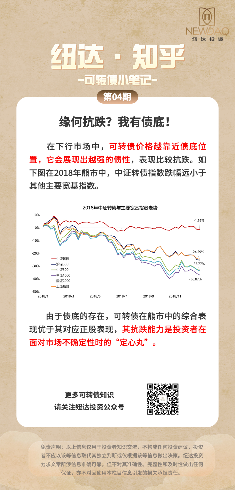 可转债小卡片04（230307）.jpg