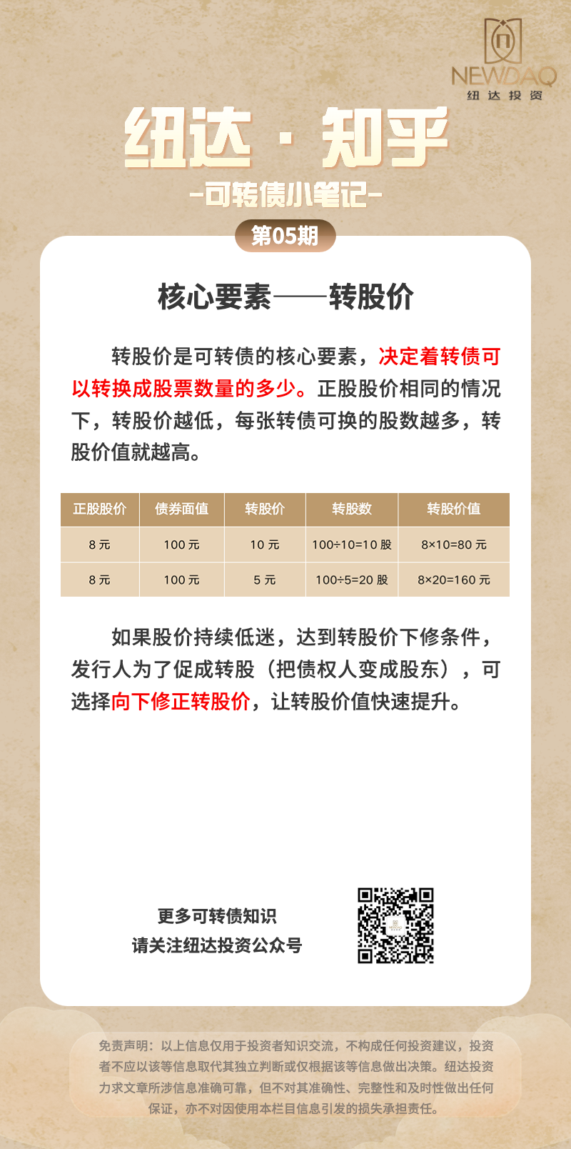 可转债小卡片05（230308）.png