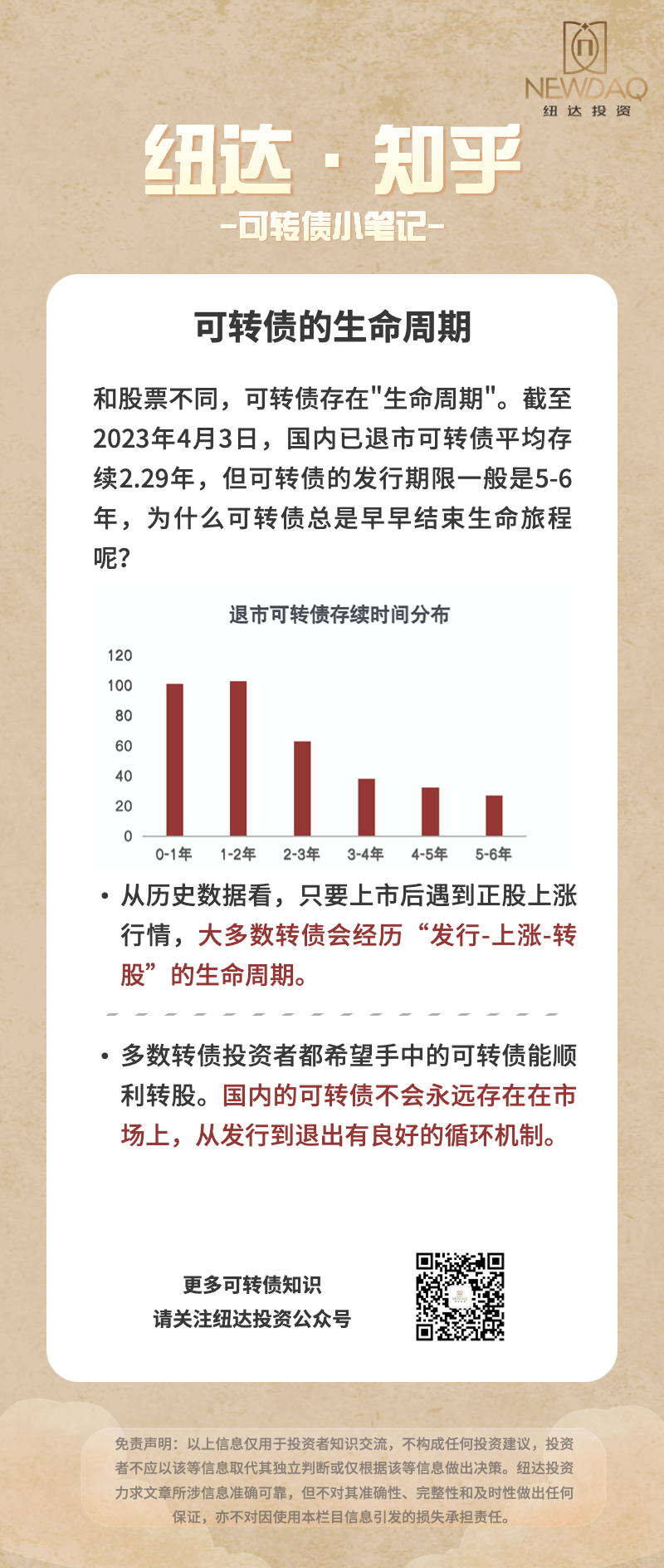 卡票16可转债生命周期.png
