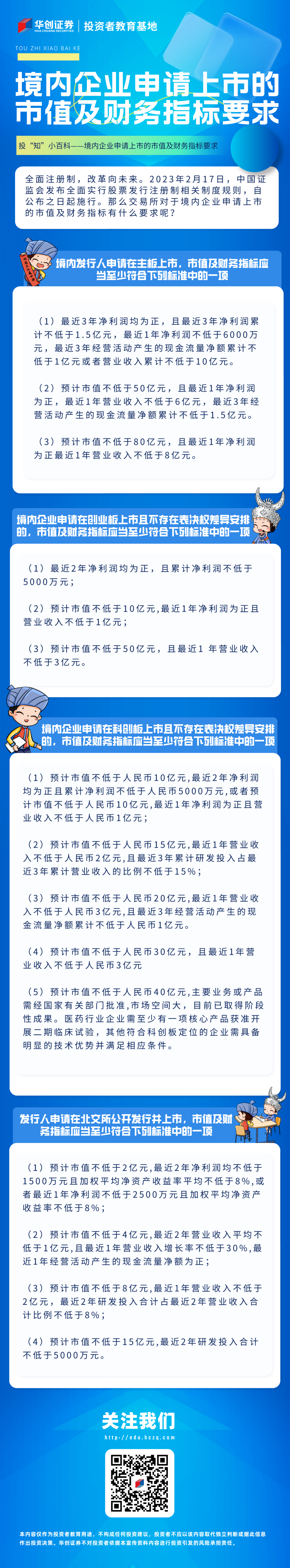 【投“知”小百科】全面注册制丨境内企业申请上市的市值及财务指标要求.png