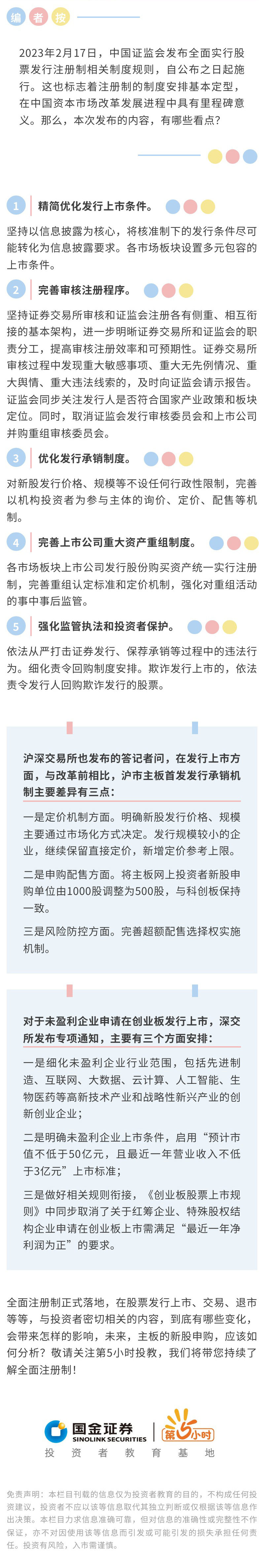 全面注册制正式实施，这些要点看清楚！.jpg