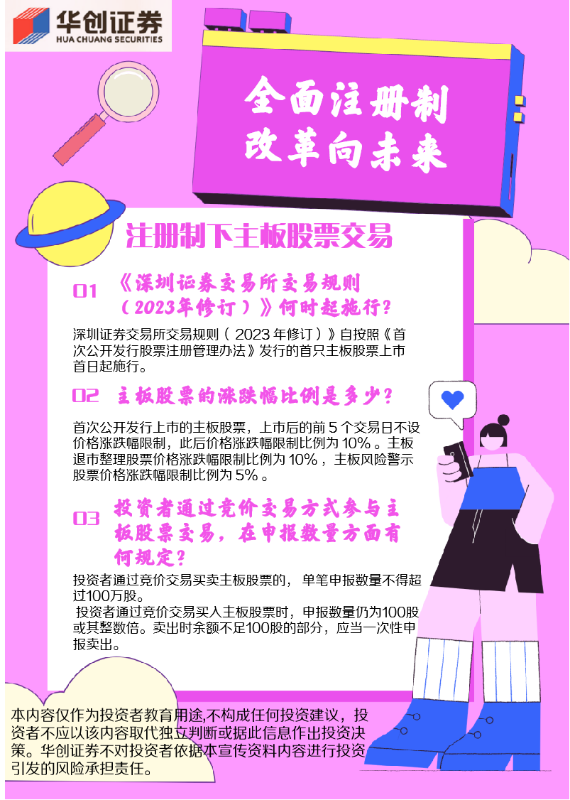 【投“知”小百科】全面注册制 改革向未来丨注册制下深市主板交易规则.png