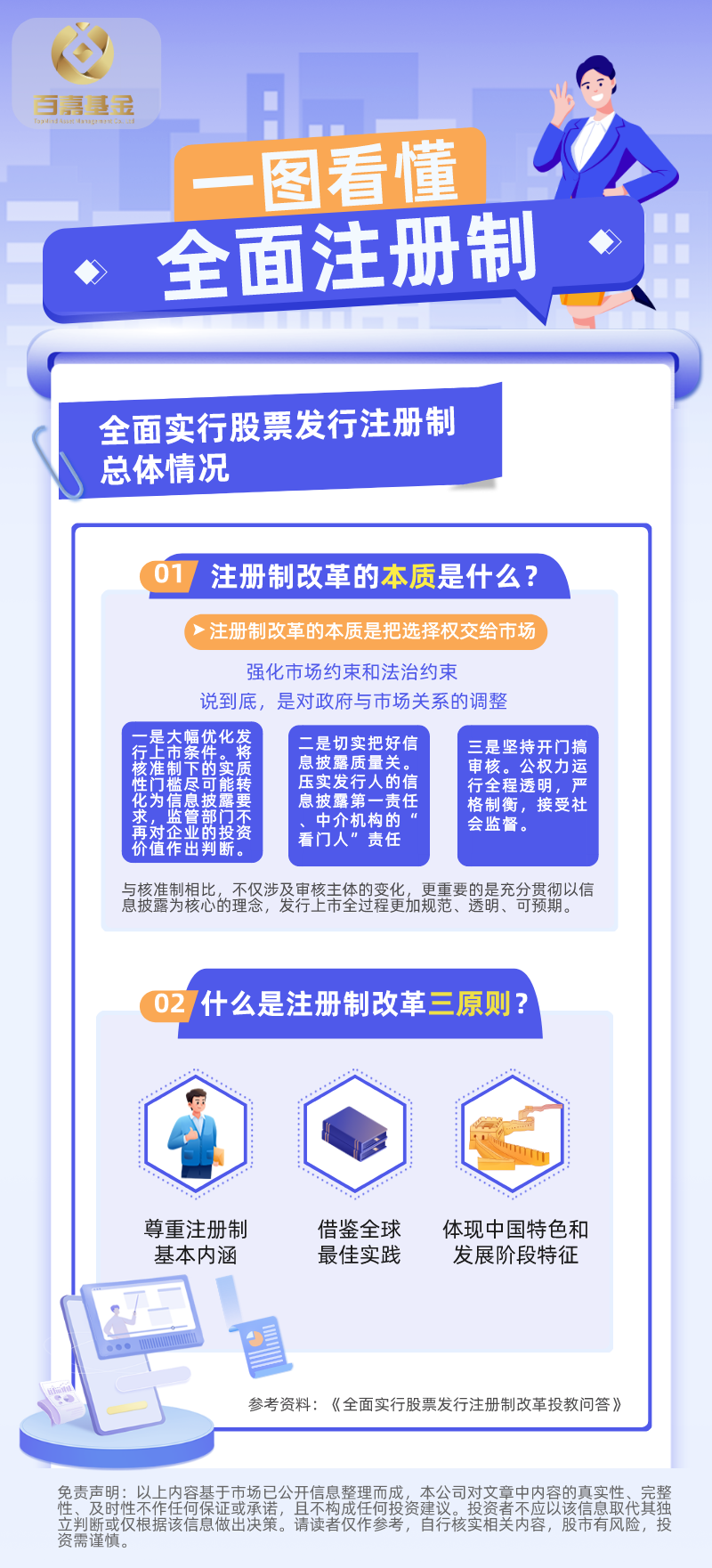 一图看懂全面注册制01.png