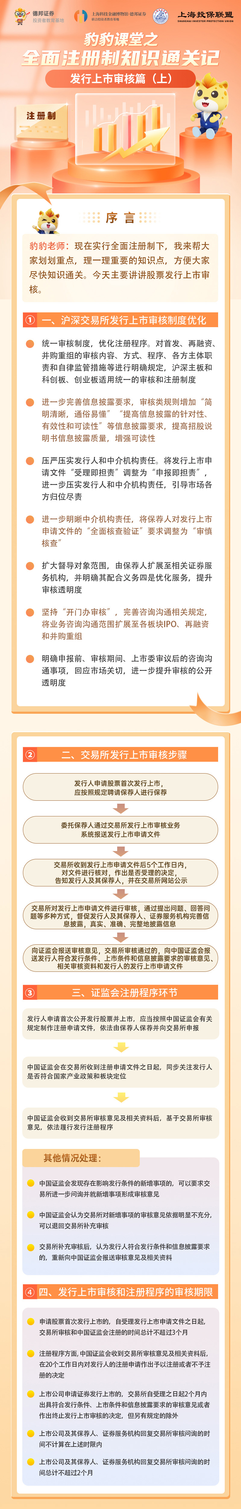 图文_德邦证券_豹豹课堂之全面注册制知识通关记-发行上市审核篇（上）-1.jpg