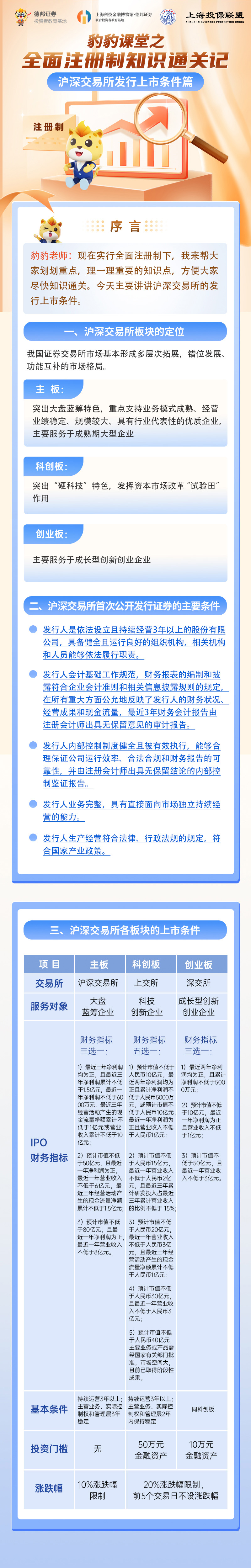 图文_德邦证券_豹豹课堂之全面注册制知识通关记-沪深交易所发行上市条件篇-1.jpg