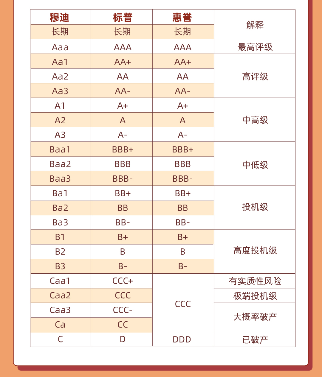 固收情报局长图(第5期)_09.jpg