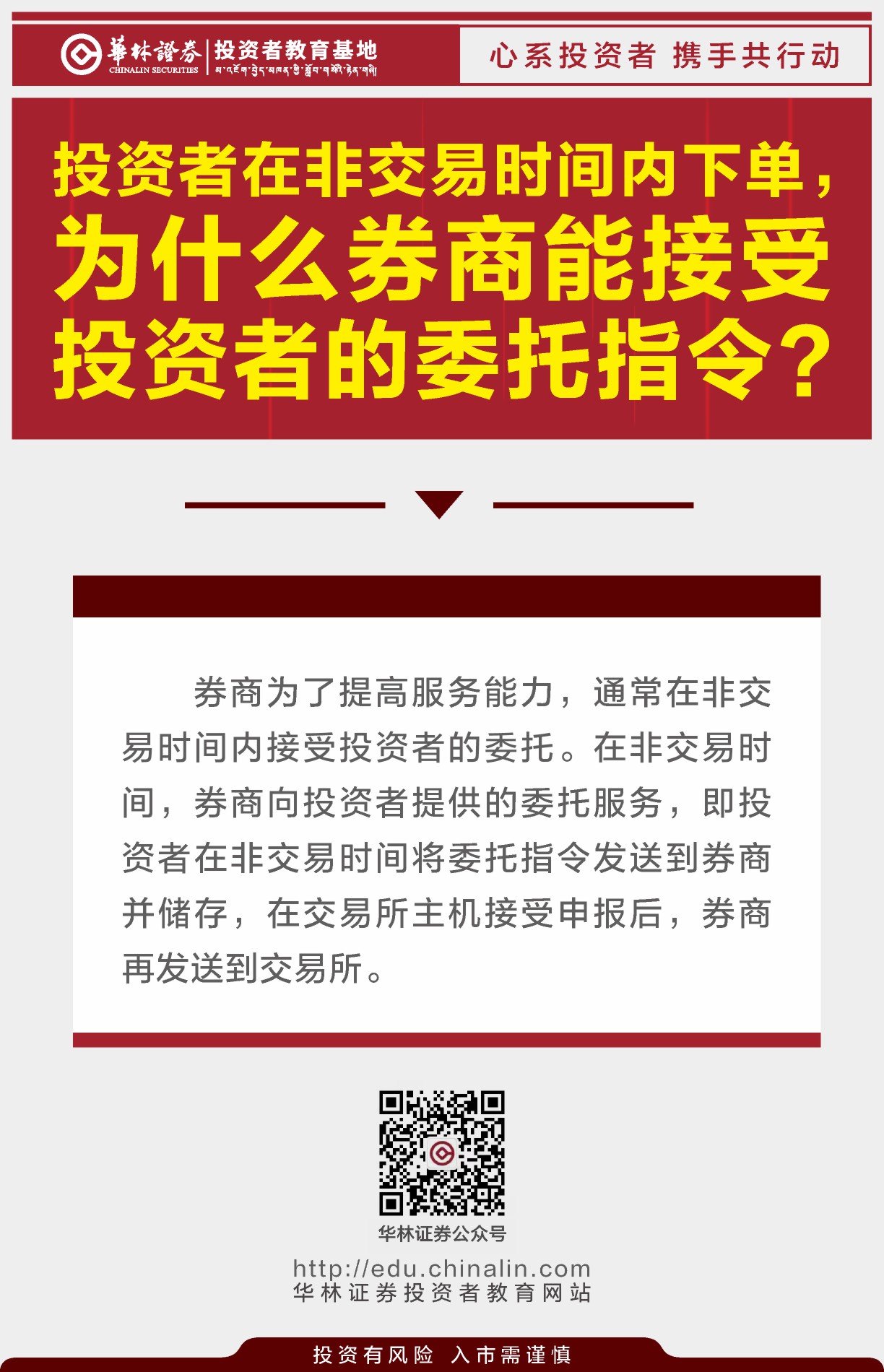 12、投资者在非交易时间内下单，为什么券商能接受投资者的委托指令？.JPG