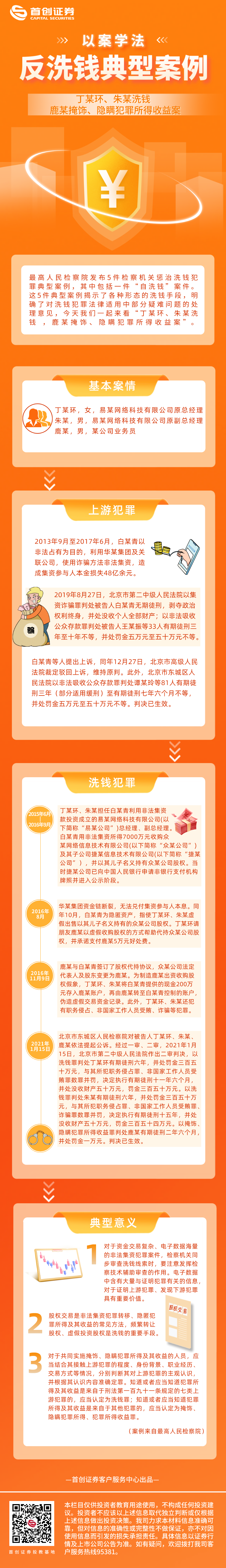 【以案学法】反洗钱典型案例——丁某环、朱某洗钱鹿某掩饰、隐瞒犯罪所得收益案.png