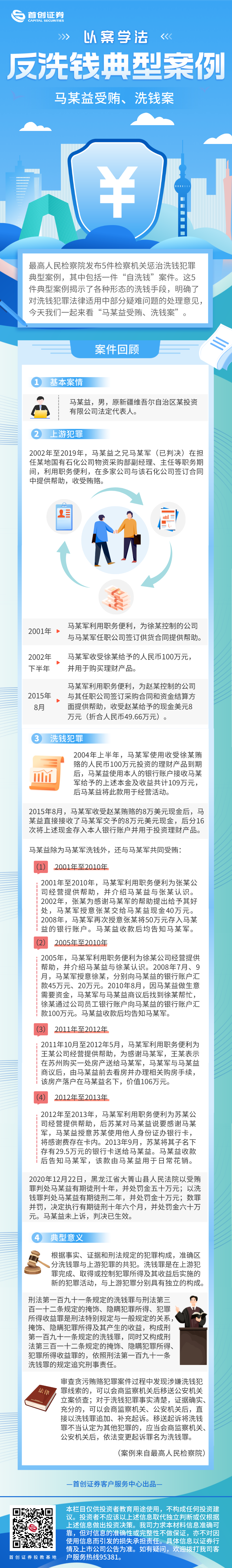 【以案学法】反洗钱典型案例——马某益受贿、洗钱案.png