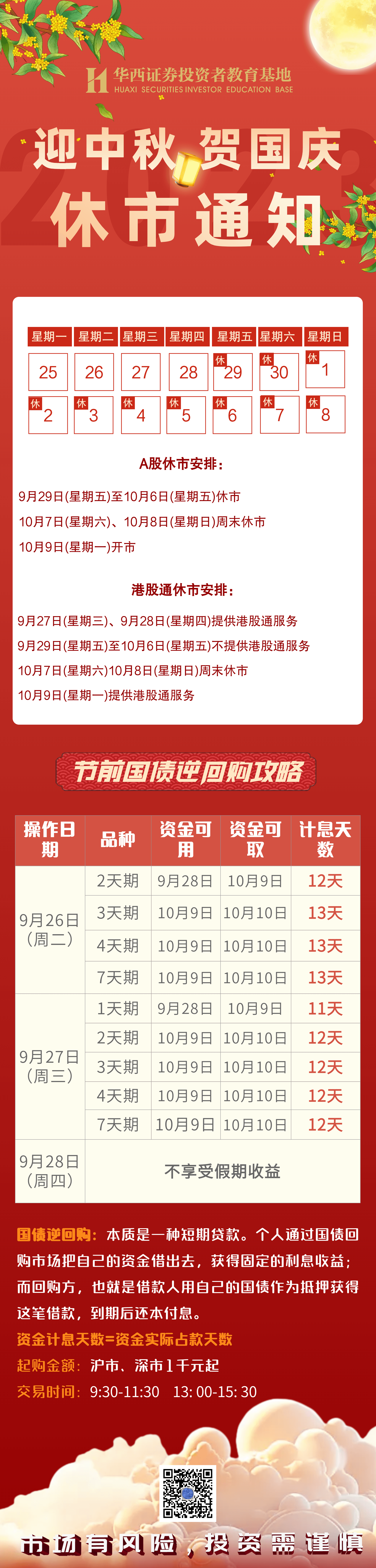 【迎中秋 贺国庆】节前国债逆回购攻略&休市通知.png