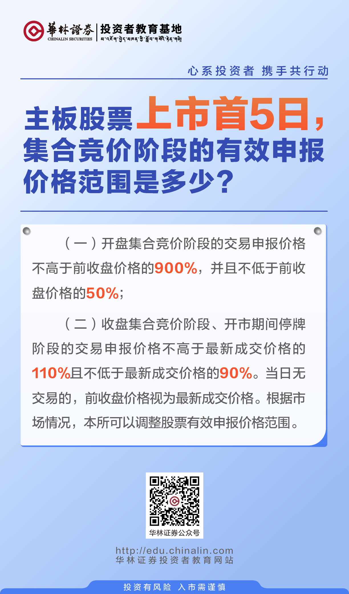 1、主板股票上市首5日，集合竞价阶段的有效申报价格范围是多少？.png