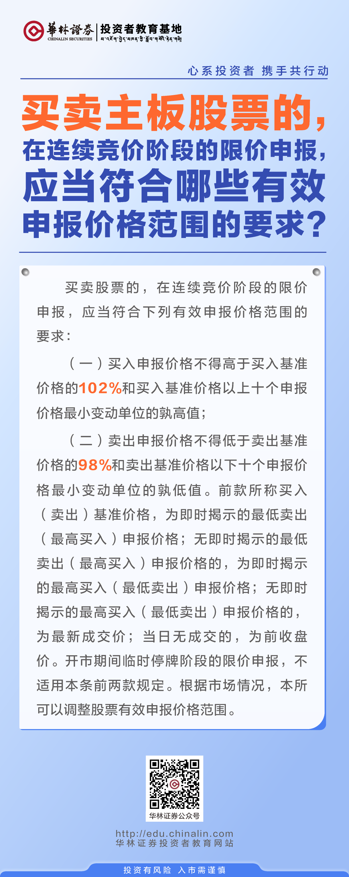 5、买卖主板股票的，在连续竞价阶段的限价申报，应当符合哪些有效申报价格范围的要求？.png