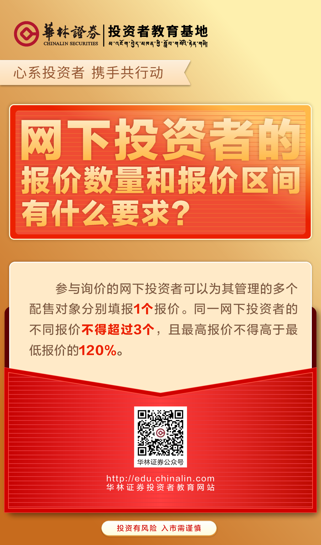 9、网下投资者的报价数量和报价区间有什么要求？.png