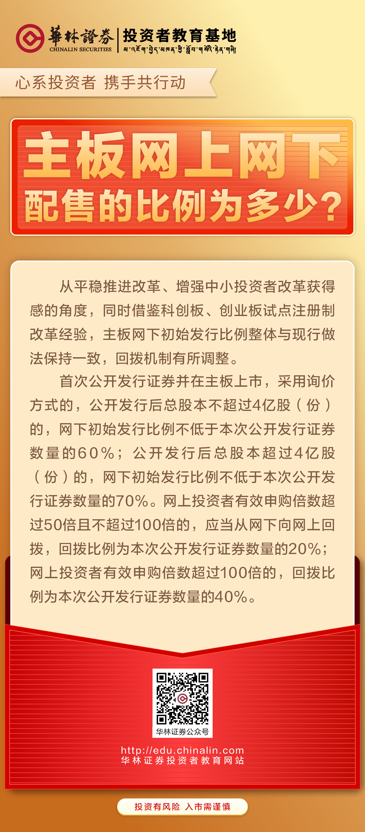 10、主板网上网下配售的比例为多少？.png