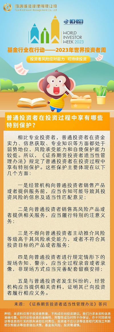 【2023年世界投资者周】投资者适当性小问答（二）普通投资者在投资过程中可以享有哪些特别保护 - 副本.png