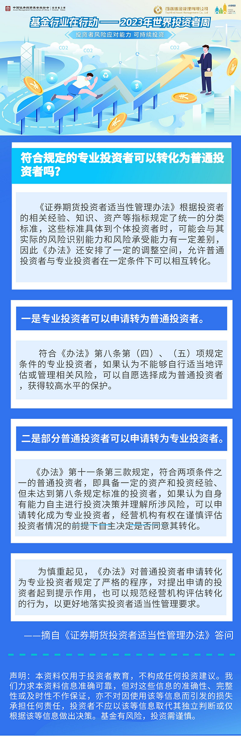 【2023年世界投资者周】投资者适当性小问答（三）符合规定的专业投资者可以转化为普通投资者吗？.png