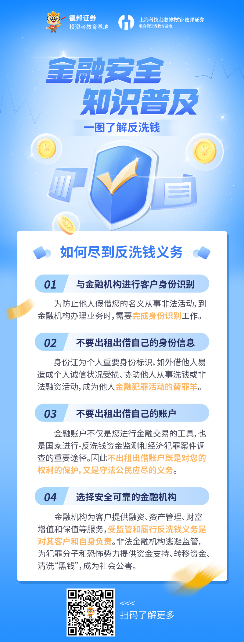 防非——一图了解反洗钱.png