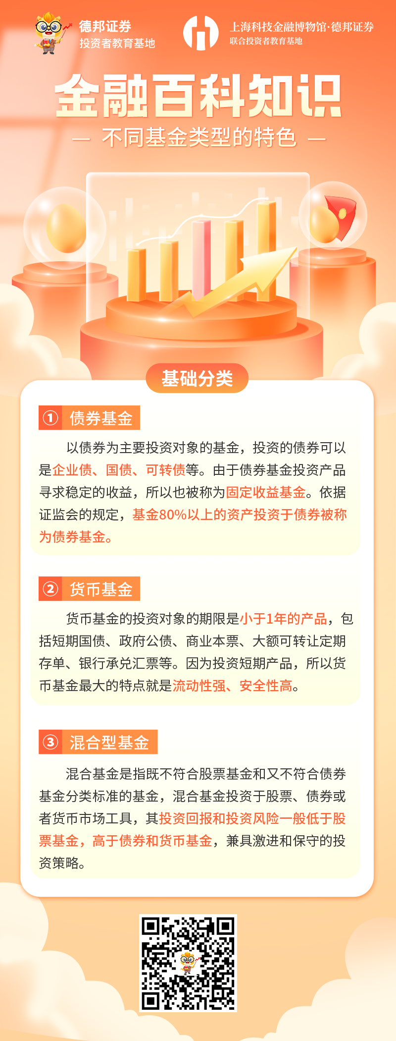 金融科普——基金种类知识.png