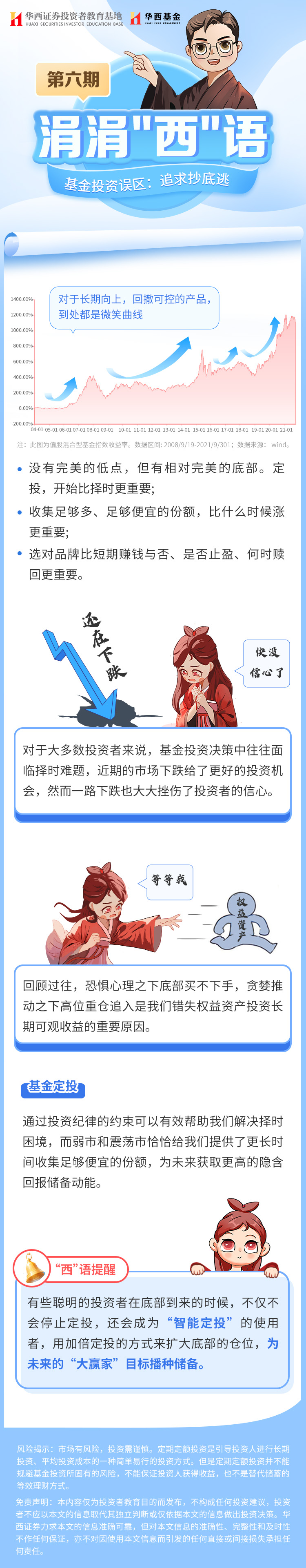 【涓涓“西”语】第六课  基金投资误区：追求抄底逃.jpg