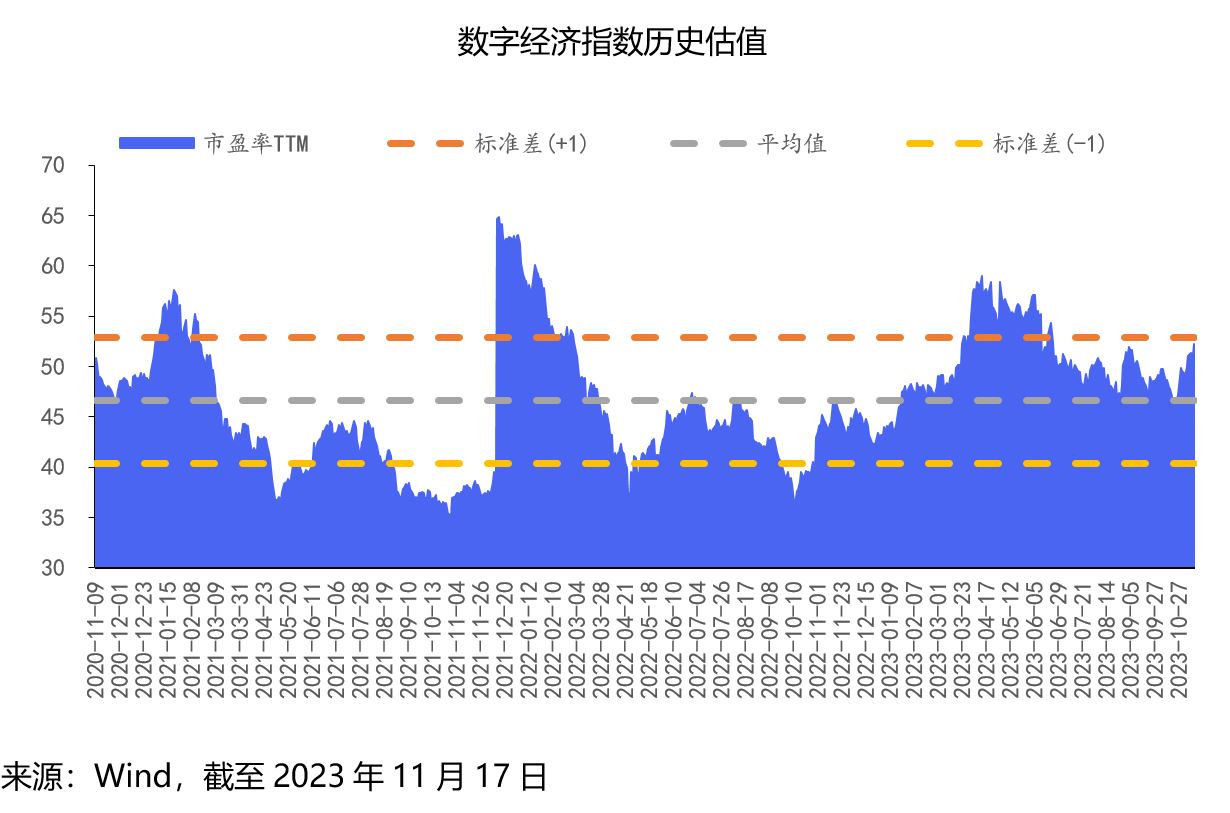 数字经济.JPG