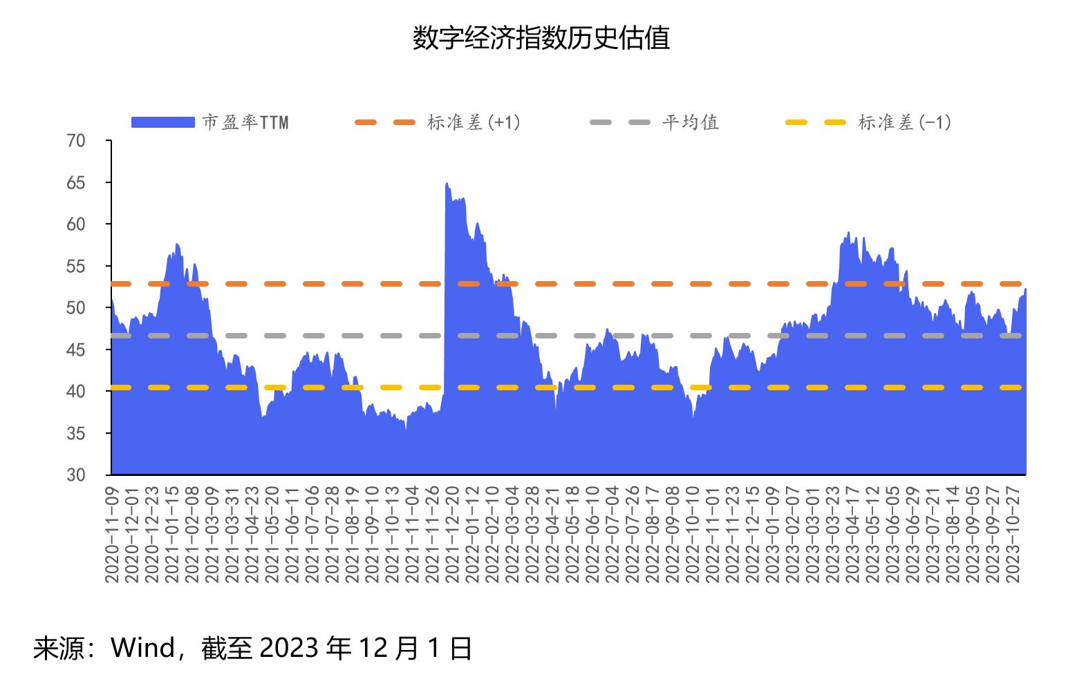 数字经济.JPG