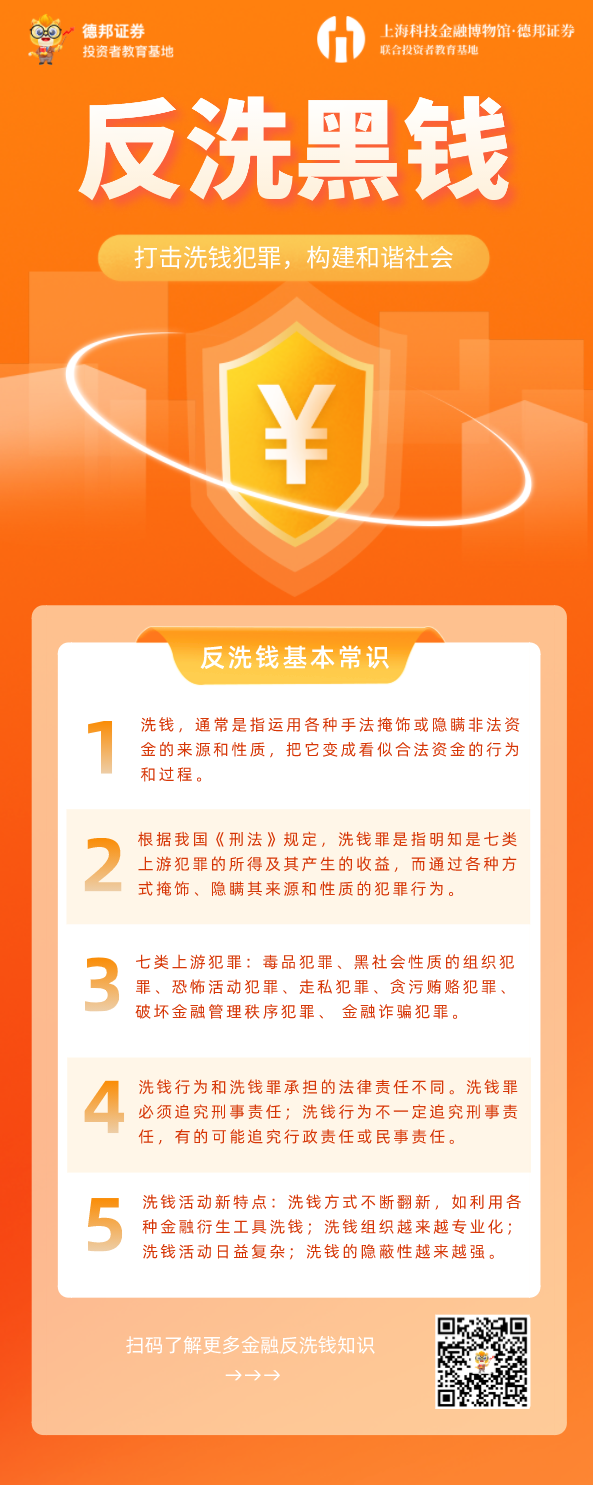 防非——反洗钱基本常识.png
