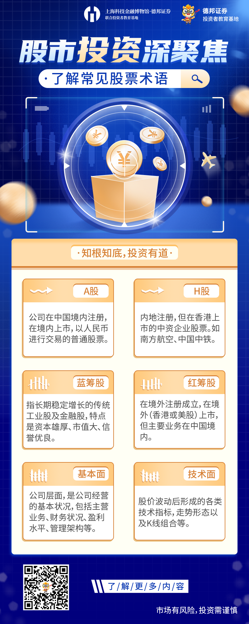 金融科普——了解常见股票术语.png