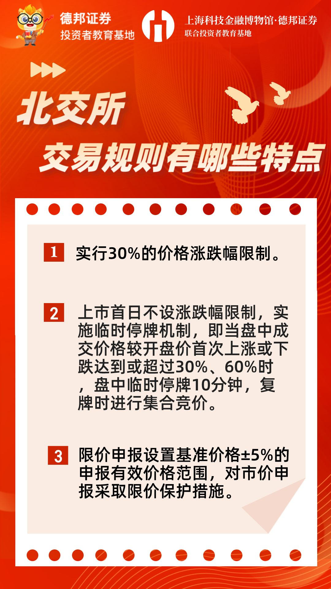 北交所交易规则.png