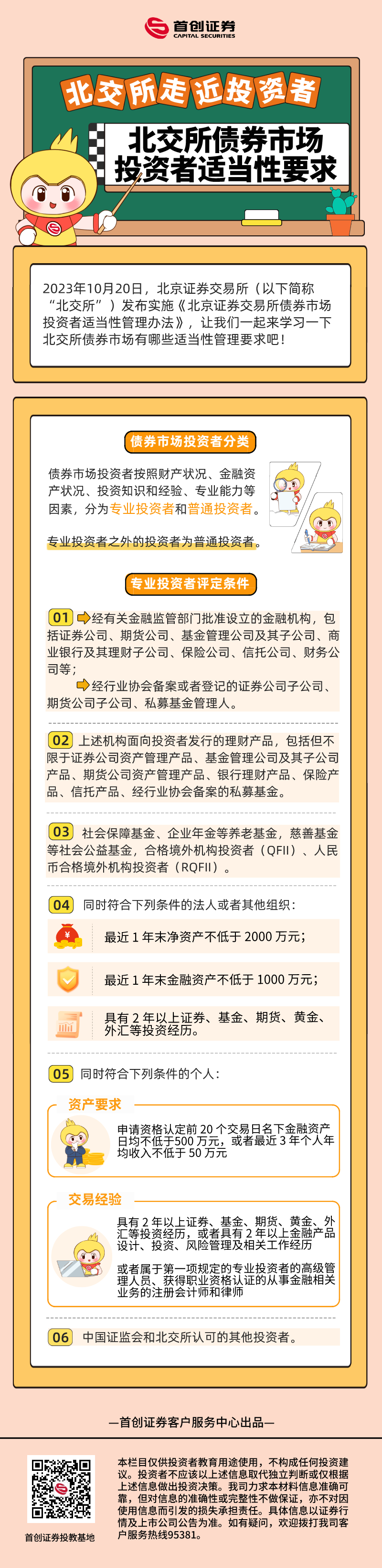 【北交所走近投资者】北交所债券市场投资者适当性要求.png