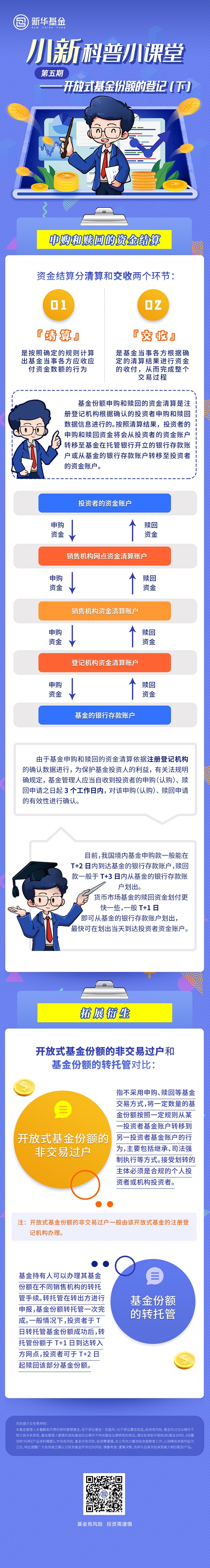 小新科普小课堂（第五期）-下.jpg