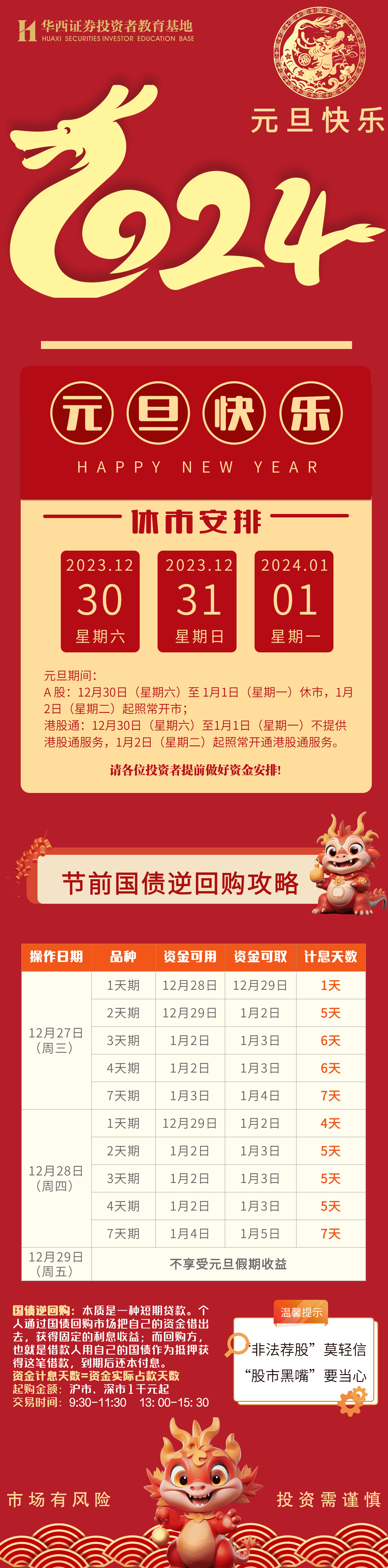 【元旦快乐】节前国债逆回购攻略&休市通知.png