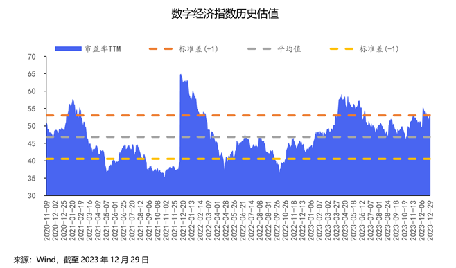 数字经济.bmp