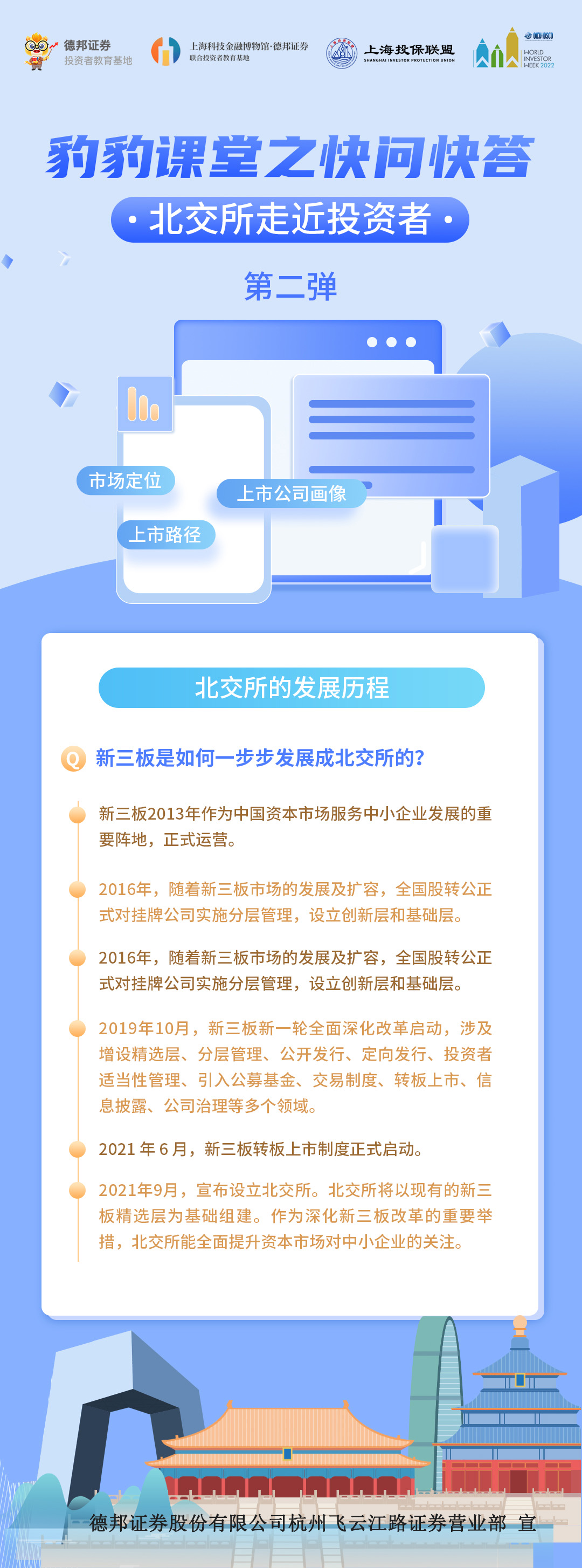 北交所历程.jpg