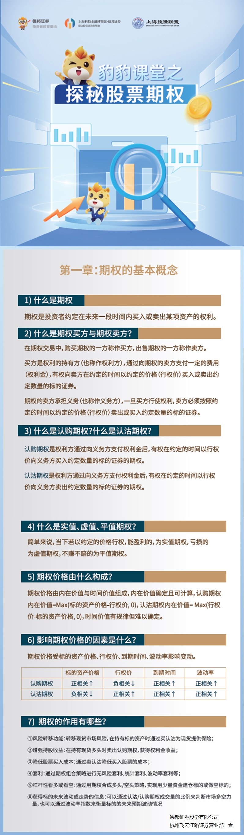 期权基本概念.jpg