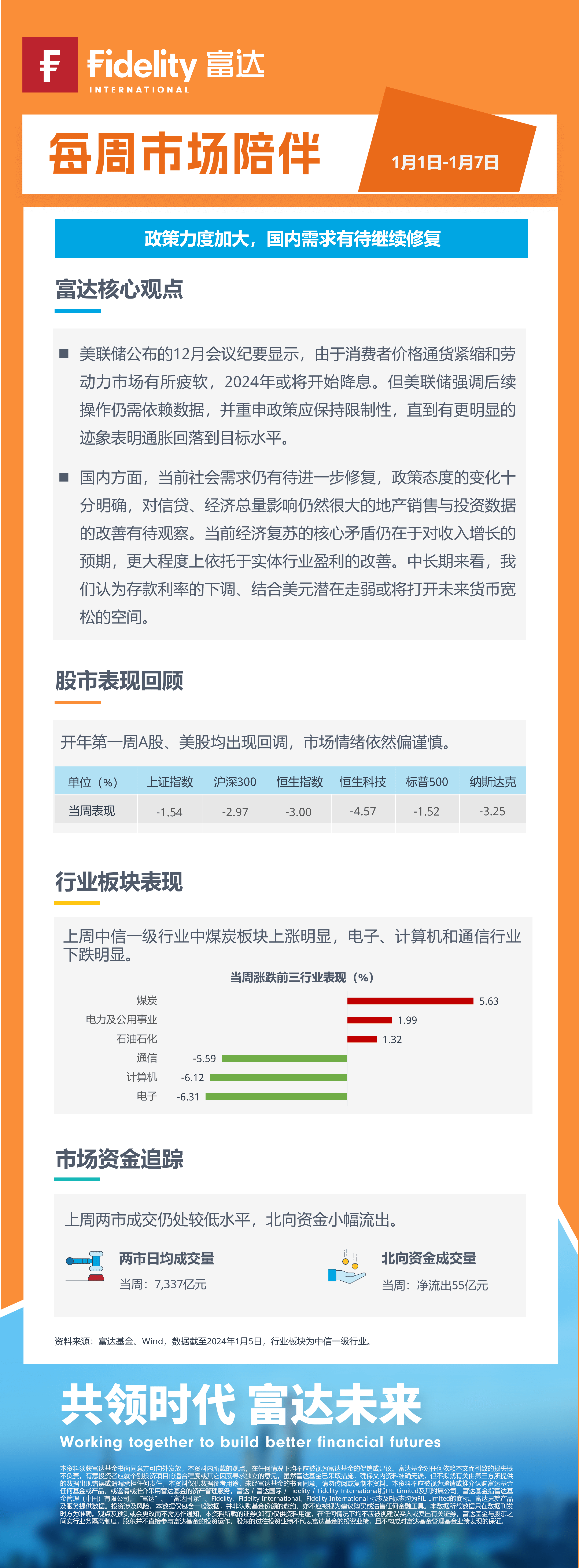 每周市场陪伴0101-0107无二维码-压缩.png