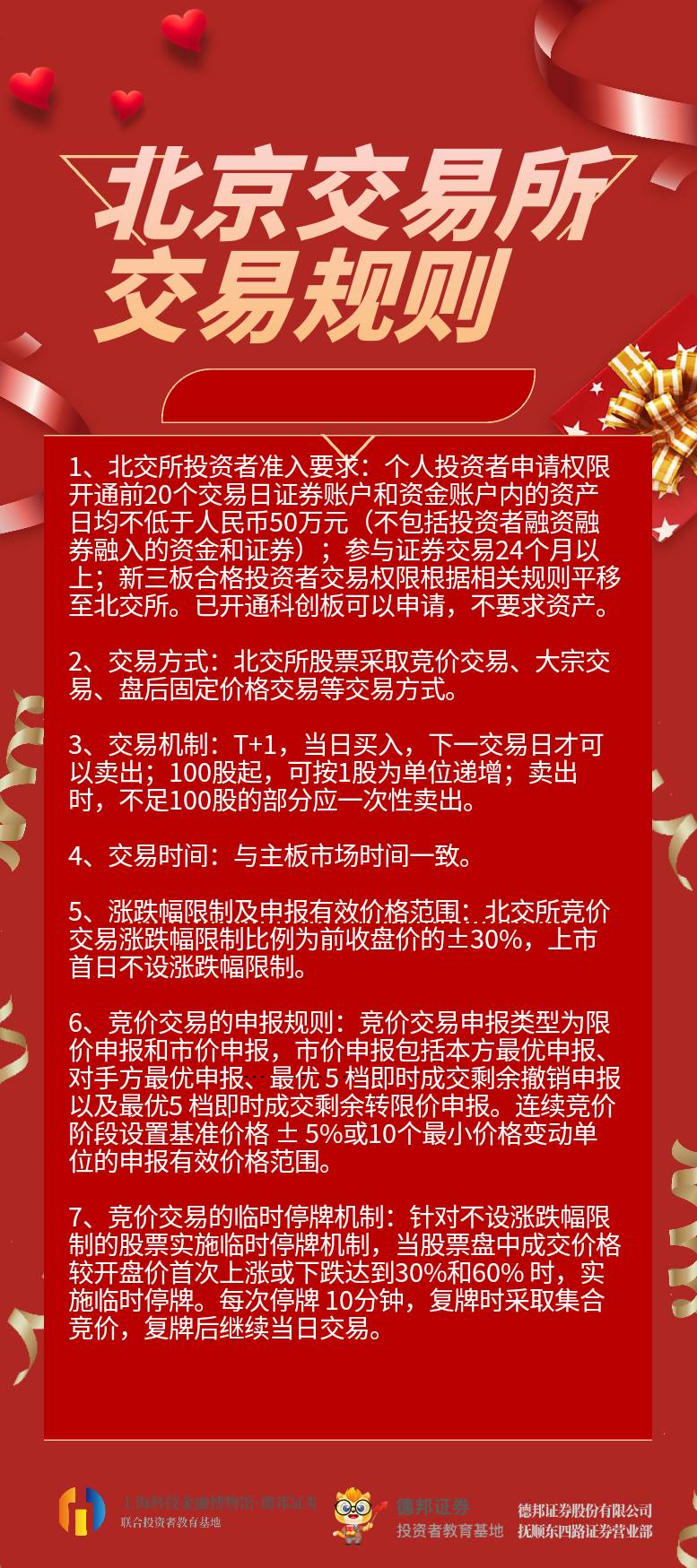 北交所交易规则.jpeg