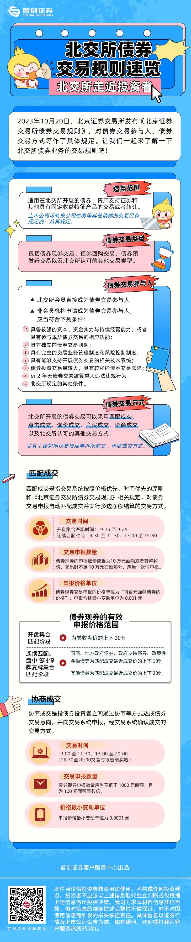 【北交所走近投资者】北交所债券交易规则速览.png