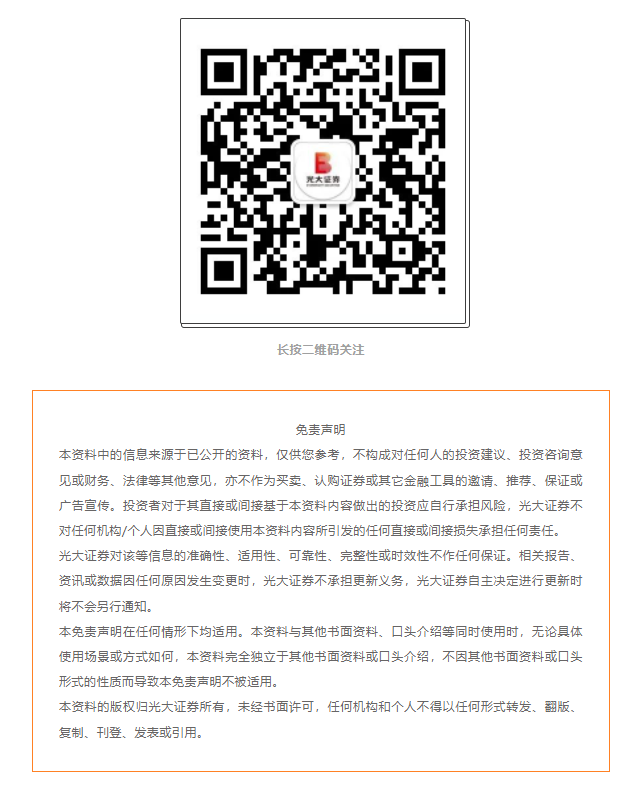 二维码、免责.png 二维码、免责.png