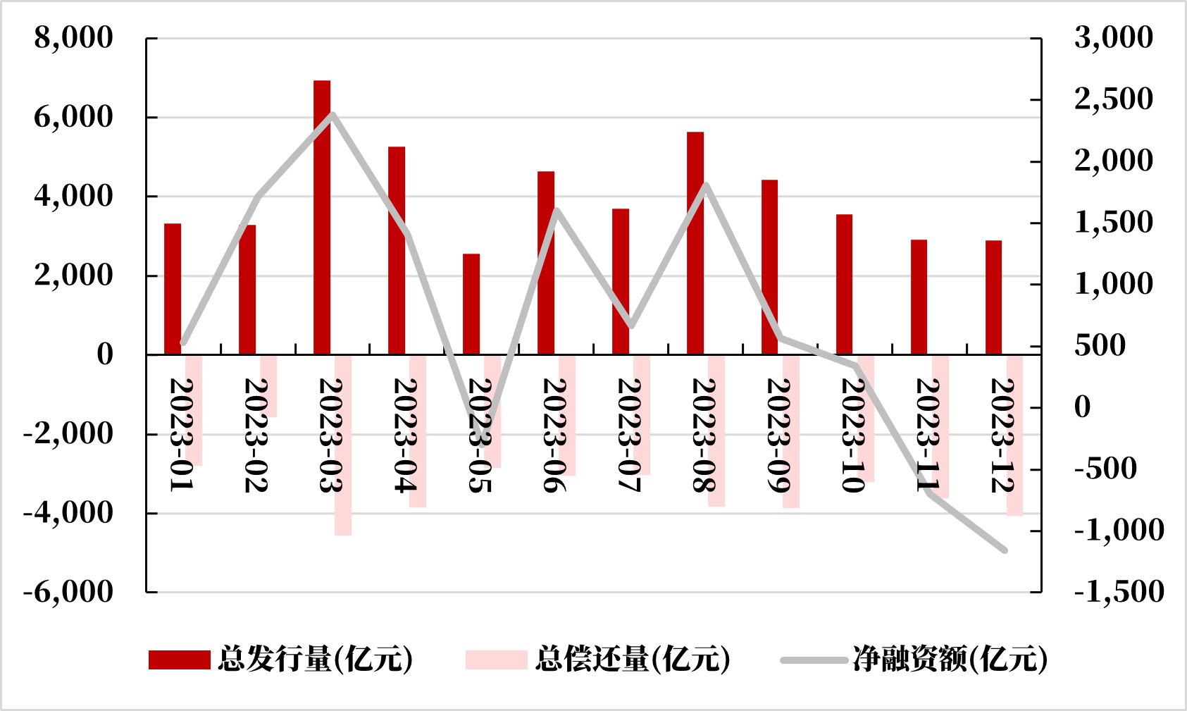 图片城投债.png