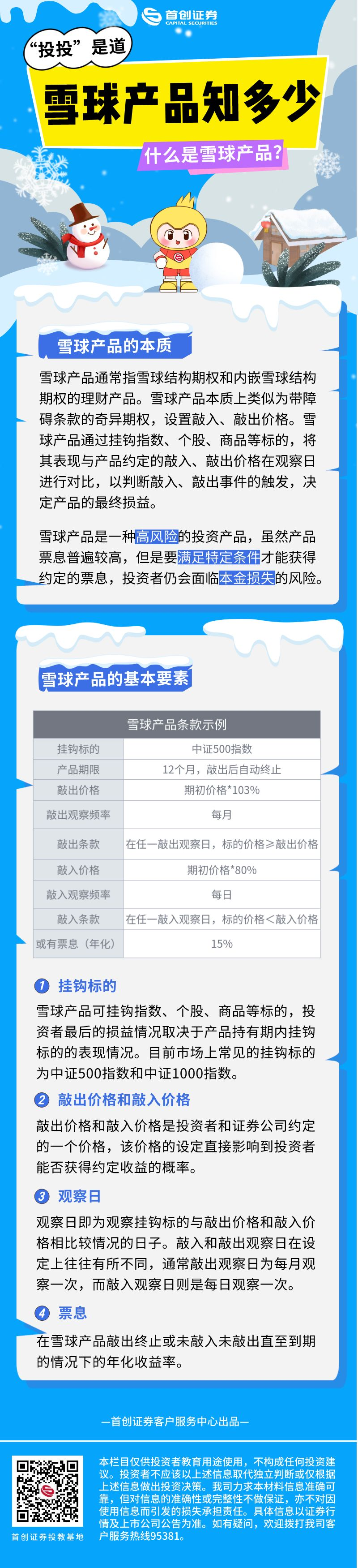 【“投投”是道】雪球产品知多少：什么是雪球产品？.png