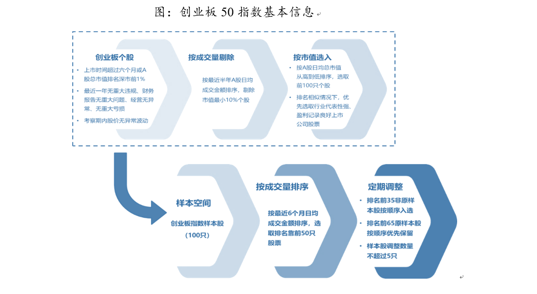 图1.png