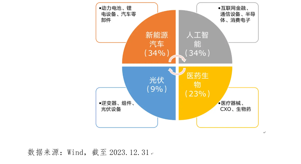 图三.png
