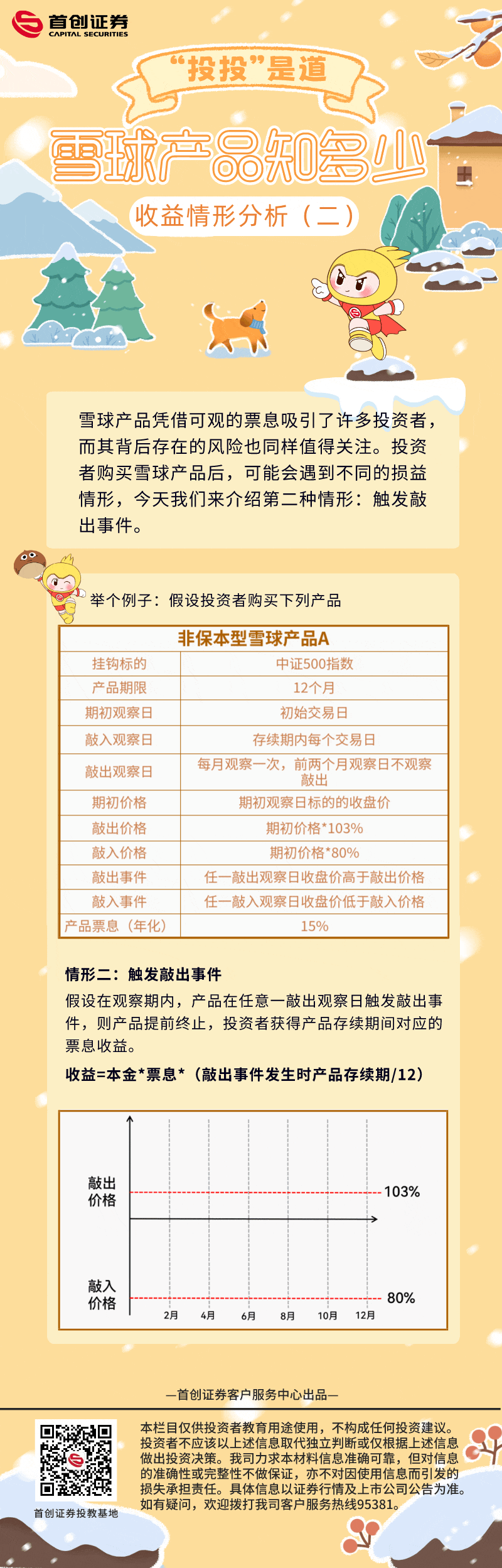 【“投投”是道】雪球产品知多少：收益情形分析（二）.gif