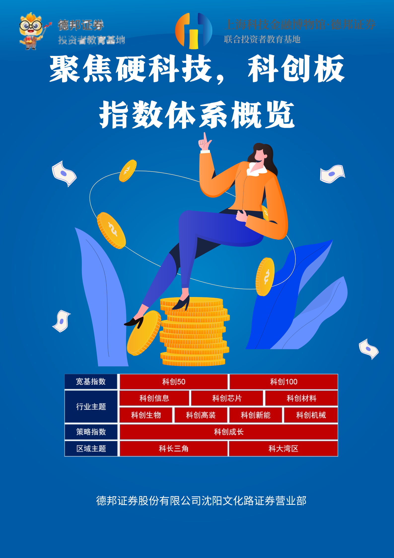 聚焦硬科技，科创板指数体系概览.png