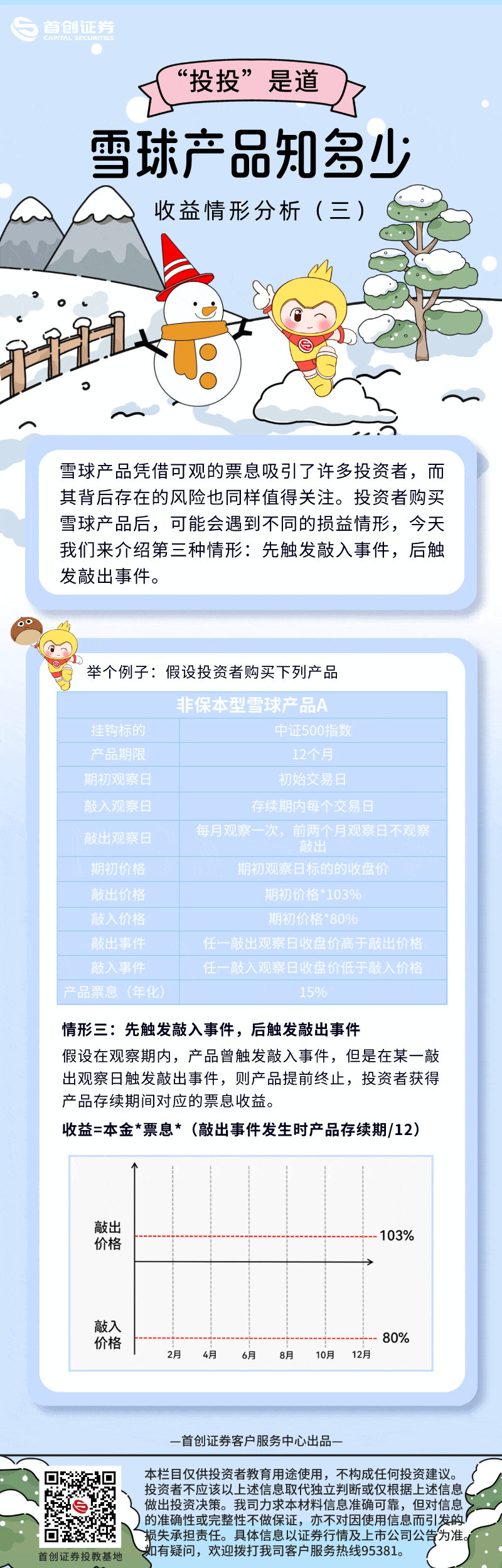 【“投投”是道】雪球产品知多少：收益情形分析（三）.gif