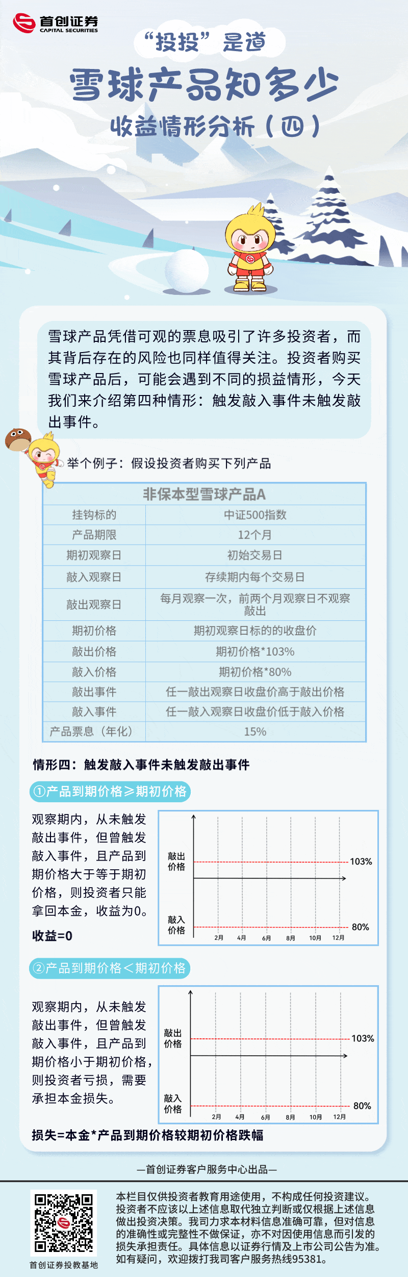 【“投投”是道】雪球产品知多少：收益情形分析（四）.gif