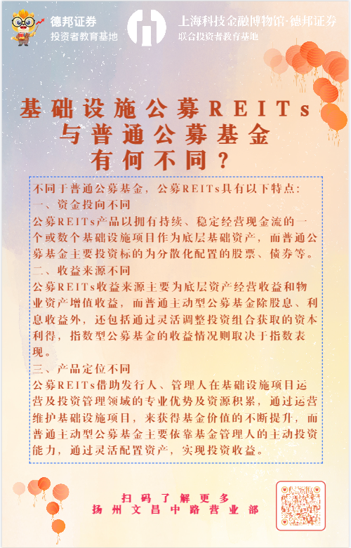 基础设施公募REITs与普通公募基金区别.png