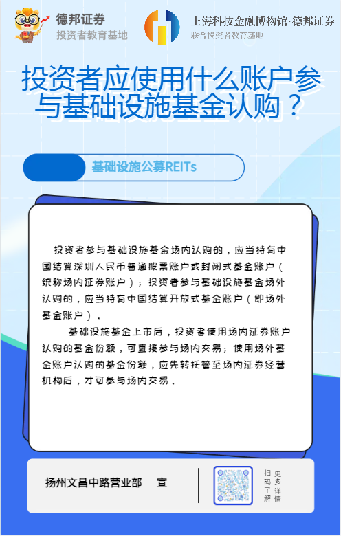 扬州-投资者应使用什么账户参与公募RETIs.png
