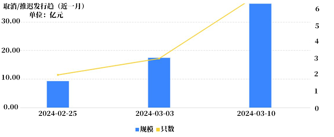 取消.png