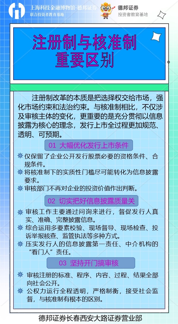 长春-注册制改革（注册制与核准制的重要区别）.jpg